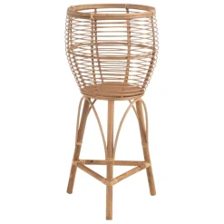 Banak Maceteros^Rate